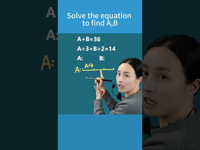Solve the equation to find A,B