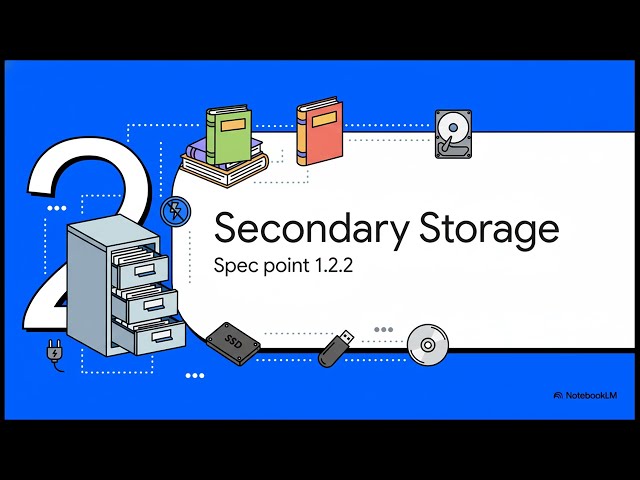 OCR GCSE Computer Science 1.2 Memory and storage