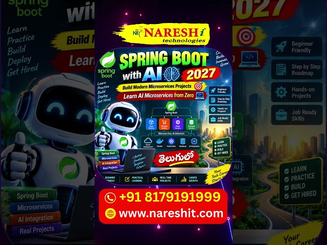 Spring Boot & Microservices with AI 2027 | Complete Beginner Roadmap | AI Jobs | Naresh IT