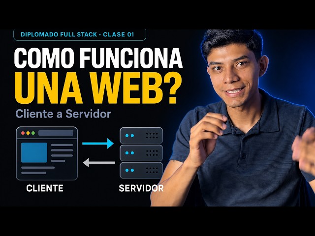 ¡Domina la Web! Guía de Arquitectura Cliente-Servidor en 15 Minutos