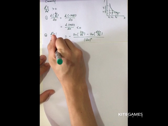 2. Introduction to Microeconomic Theory: Preferences and Utility (Part B)