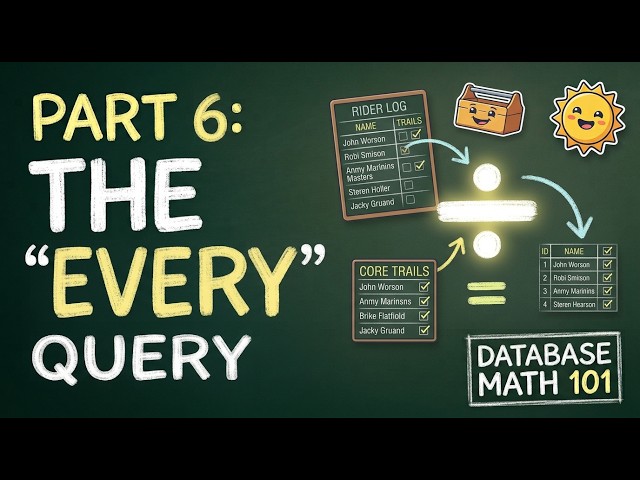 Relational Database Math 101 - Video 6: The "Every" Query