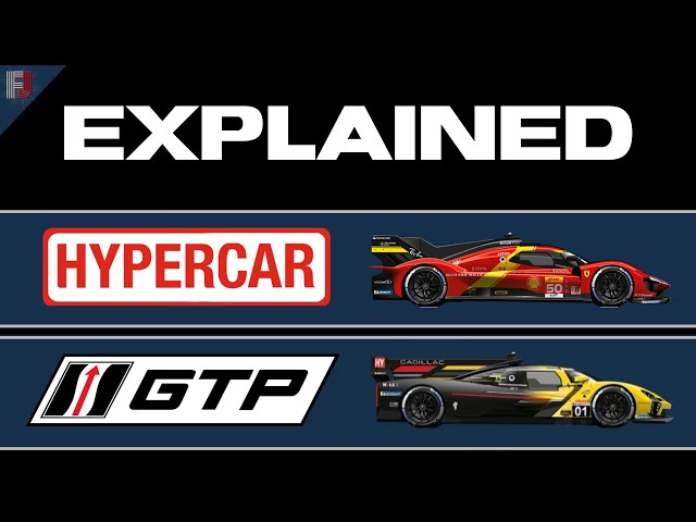 Hypercar and GTP EXPLAINED