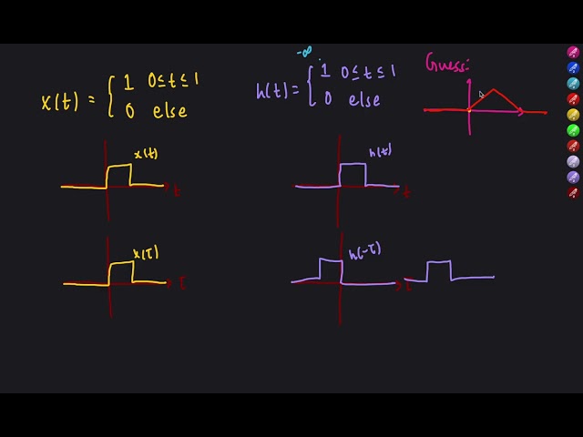 Fourier Transform 10 (Continuous Time Convolution Example)