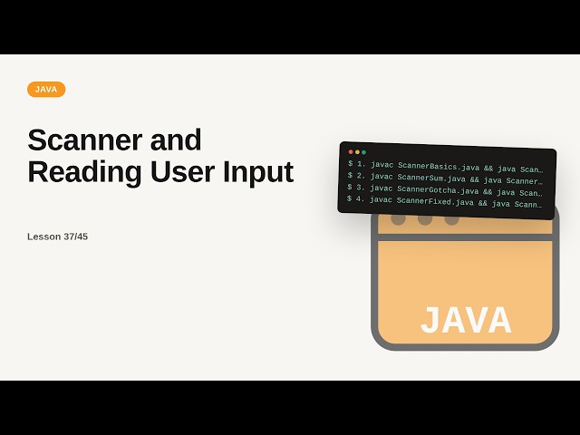 Scanner and Reading User Input | Java Tutorial