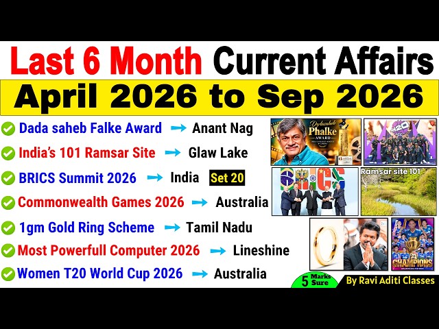 Last 6 Months Current Affairs 2026 | April 2026 to September 2026 | Important Current Affairs 2026
