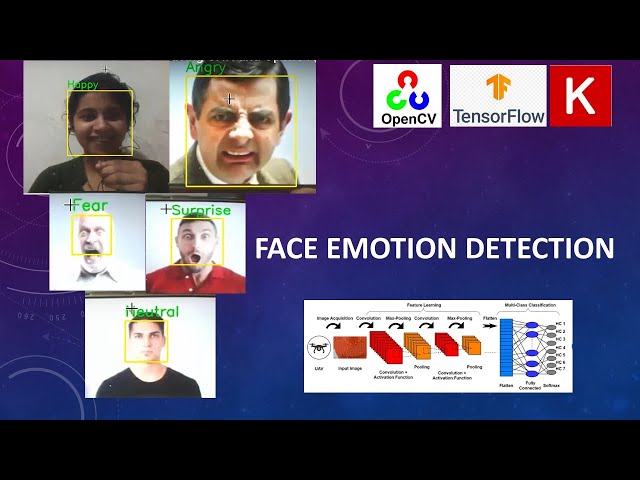 face emotion detection using CNN and OpenCV(Deep Learning)