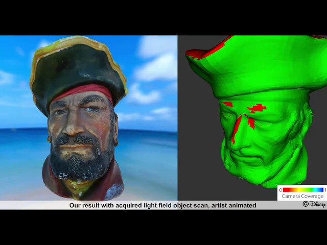 Real-time Rendering of Animated Light Fields