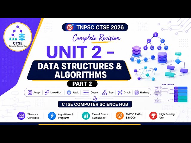 📘🔥 TNPSC CTSE 2026 | UNIT 2 – Part 2 | BST, AVL, Heap, BFS, DFS, Algorithms, Searching & Sorting | 