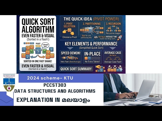 Quick  sort-| Module 4 | KTU 2024 Scheme | S3CS | PCCST303| DSA