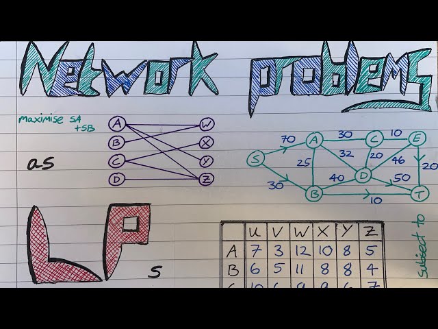 MwA 39 Modelling Network Problems as LPs 1