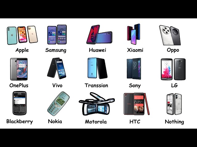 Every Major Smartphone Brand Explained in 12 Minutes