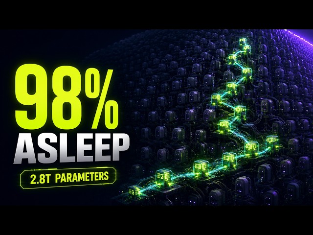 Kimi K3’s 2.8 Trillion Parameter Trick — Only 16 Experts Wake Up