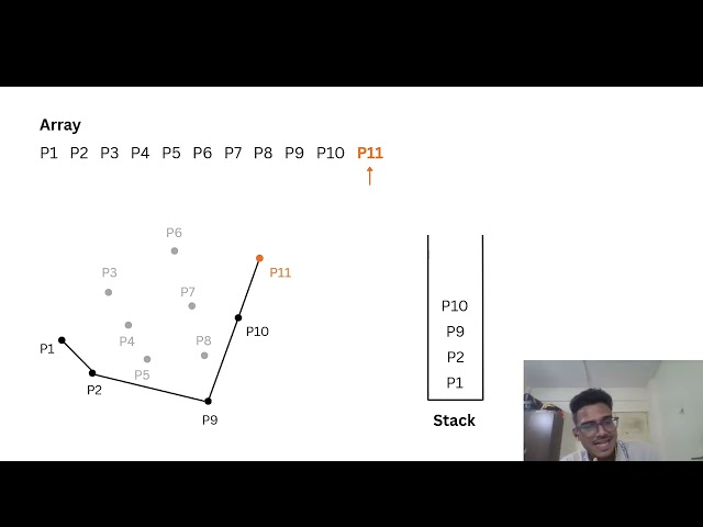 Andrew's Monotone Chain Algorithm Explained (Convex Hull Example)