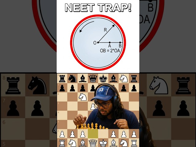 NEET Trap Part 1: Why Radius Doesn't Matter in this case Angular Momentum calculation #chess #neet