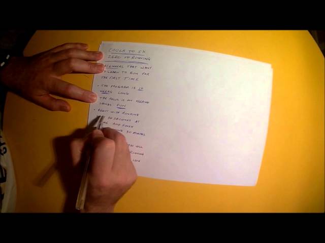Coach Edu Training Plan: Couch to 5K Intro