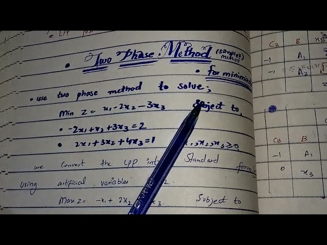 Operational research two phase method for minimization