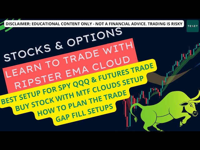 Stock Market Strategies with Ripster Clouds : Best Setup to Trade Index  & Futures, Trading Breakout