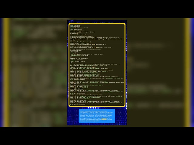 PYTHON CODING TUTORIALS