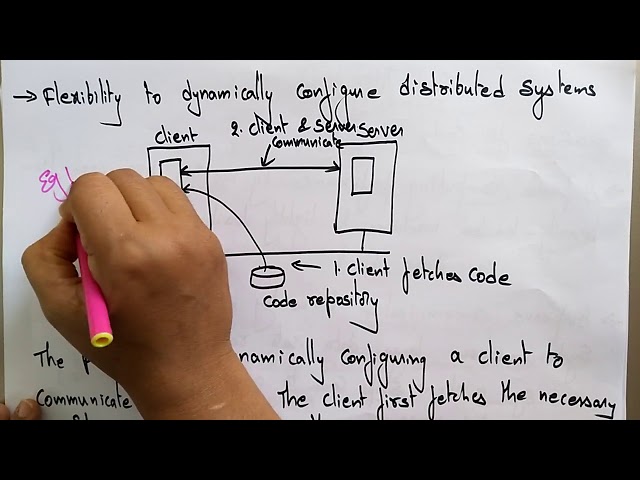 Code migration in Distributed System | Lec-38 | Bhanu Priya
