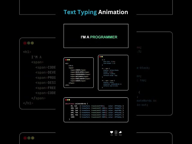 Text Typing Animation Effect using Html and CSS