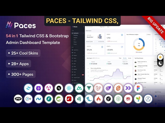 Paces Admin Dashboard Walkthrough: Multi‑Framework Tailwind & Bootstrap Template