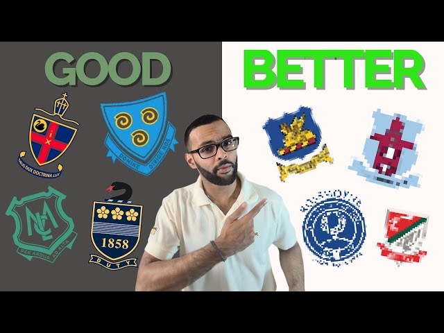 Perth's BEST Schools for 2026 - Public vs Private