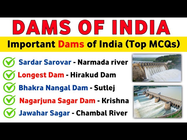 Dams of India with Rivers and states | Dams and river projects | Important Dams of India | Dams list