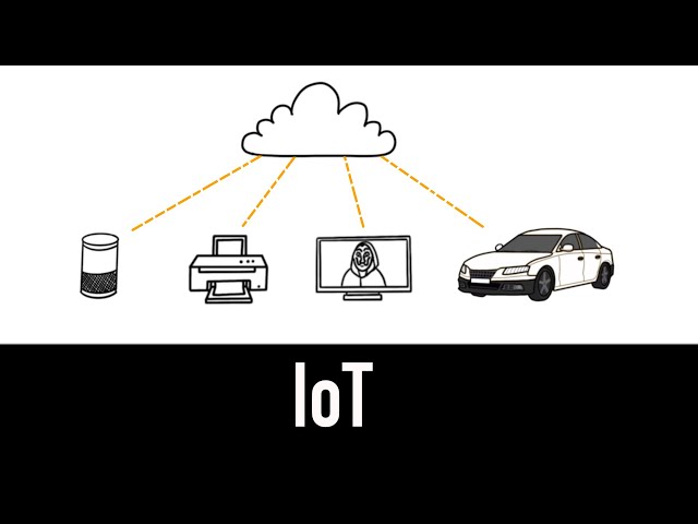Internet of Things (IoT) Explained in 3 minutes