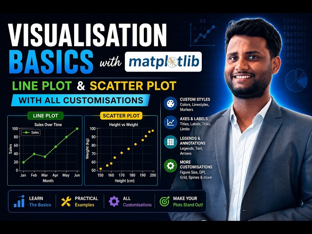 Master Python Data Visualisation: Matplotlib tutorial for beginners | custom line & scatter plots!