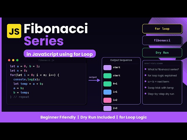Fibonacci Series in JavaScript using for Loop | Step-by-Step Dry Run (2026)