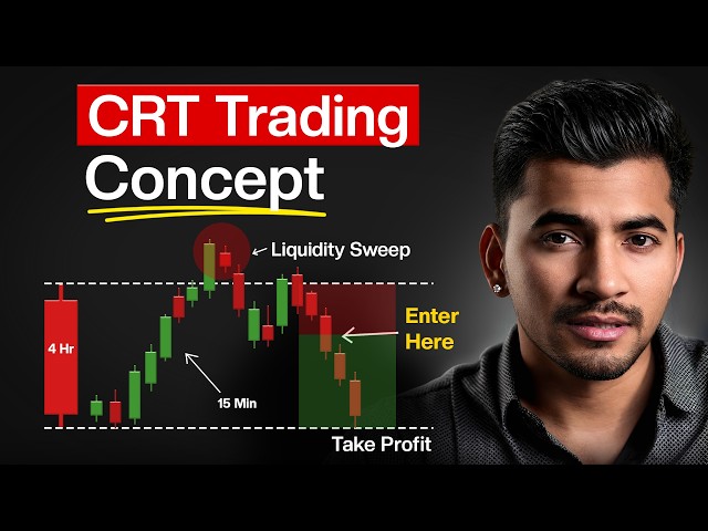 What is CRT Trading Strategy? Beginner's Guide to Market Structure