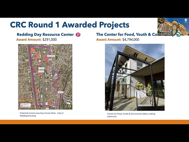 CRC Round 2 and TCC Round 6 Application Overview