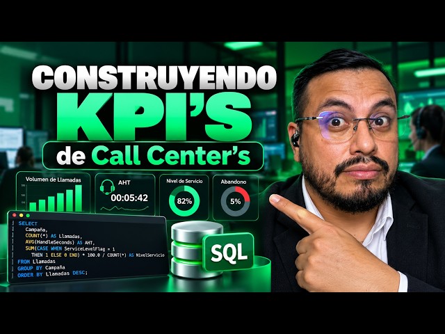 Así construyo un KPI de Nivel de Servicio con SQL Server