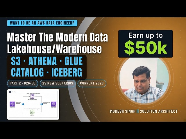 Want to be an AWS Data Engineer By Earning $50K? Master the Modern Data Lakehouse/Warehouse