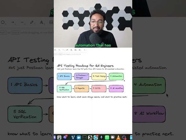 Master API Testing Beyond Postman