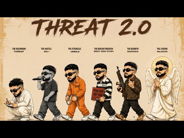 THREAT 2.O : IQBAL : JOVIN BAINZ : 2k26