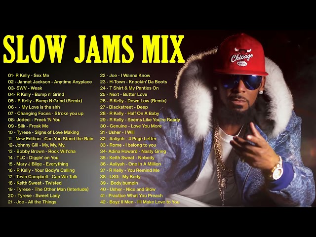 BEST 90'S SLOW JAMS MIX 🎶 Keith Sweat, R Kelly, Aaliyah, Genuine, SWV , Keith Sweat , Tyrese