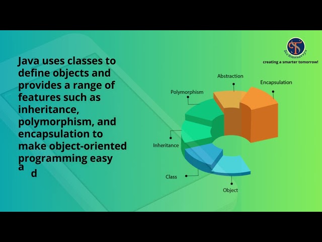 An overview of Java Programming concept