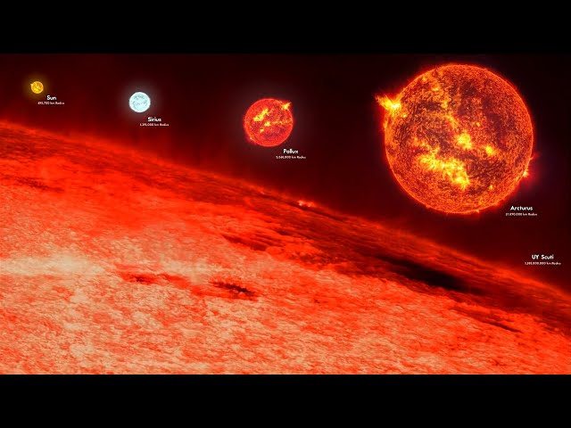 LAS 10 ESTRELLAS MAS GIGANTESCAS DEL UNIVERSO - DOCUMENTAL 4K