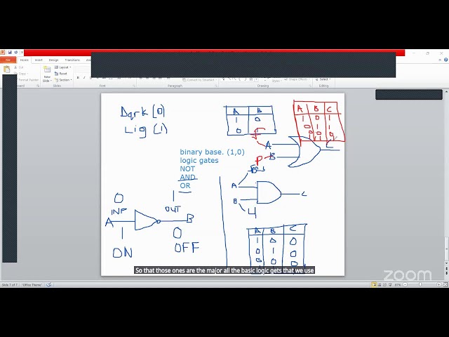 S.4 HeLP PHYSICS SESSION