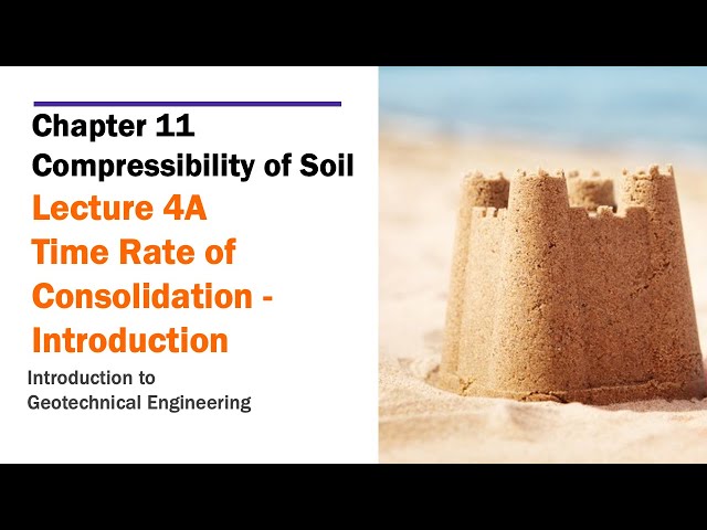Chapter 11 Compressibility of Soil - Lecture 4A Time Rate of Consolidation - Introduction