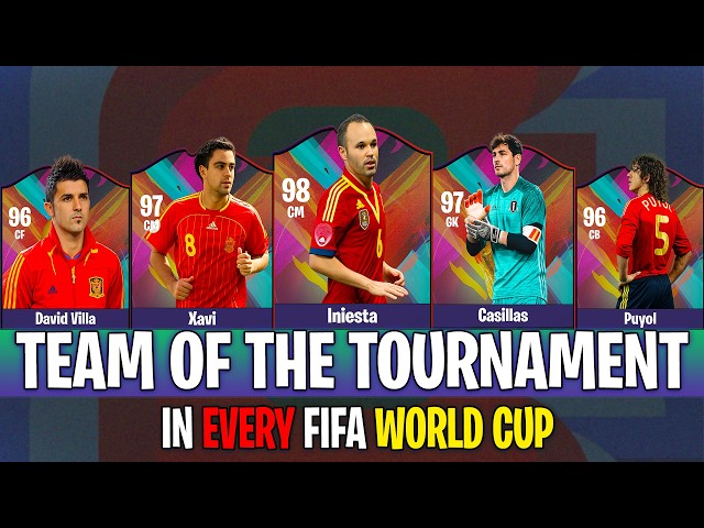 FC 26: Team Of The Tournament in Every FIFA World Cup (EA FC 26)!🔥ft. Iniesta, Xavi, Casillas ...
