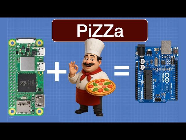 PiZZa - Turn a Raspberry Pi into a High-Performance Microcontroller