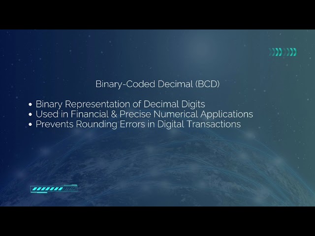 Programming and Logic