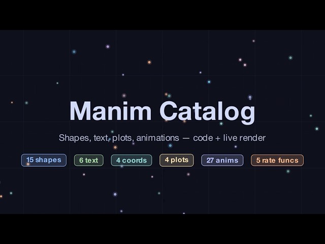 Manim Animation Guide