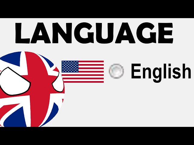 Selección de idioma en pocas palabras [Animación 3D de Countryballs]