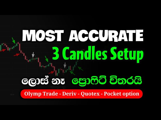 3 Candles Strategy එකෙන් දිනන්නේ මෙහෙමයි | Binary Options Sinhala | Olymp Trade, Deriv