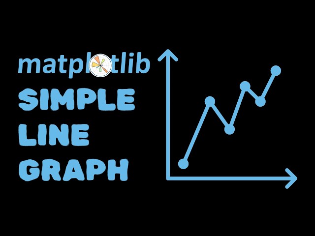 Make a Simple Line Graph in Matplotlib