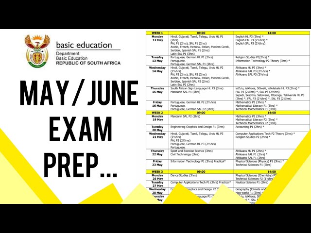 Matric Rewrite & Upgrades | 2025 May/June Exam
